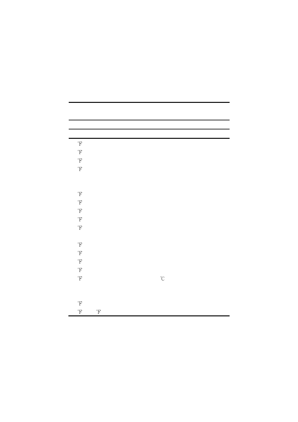 Tayama TO-20002 User Manual | Page 78 / 80