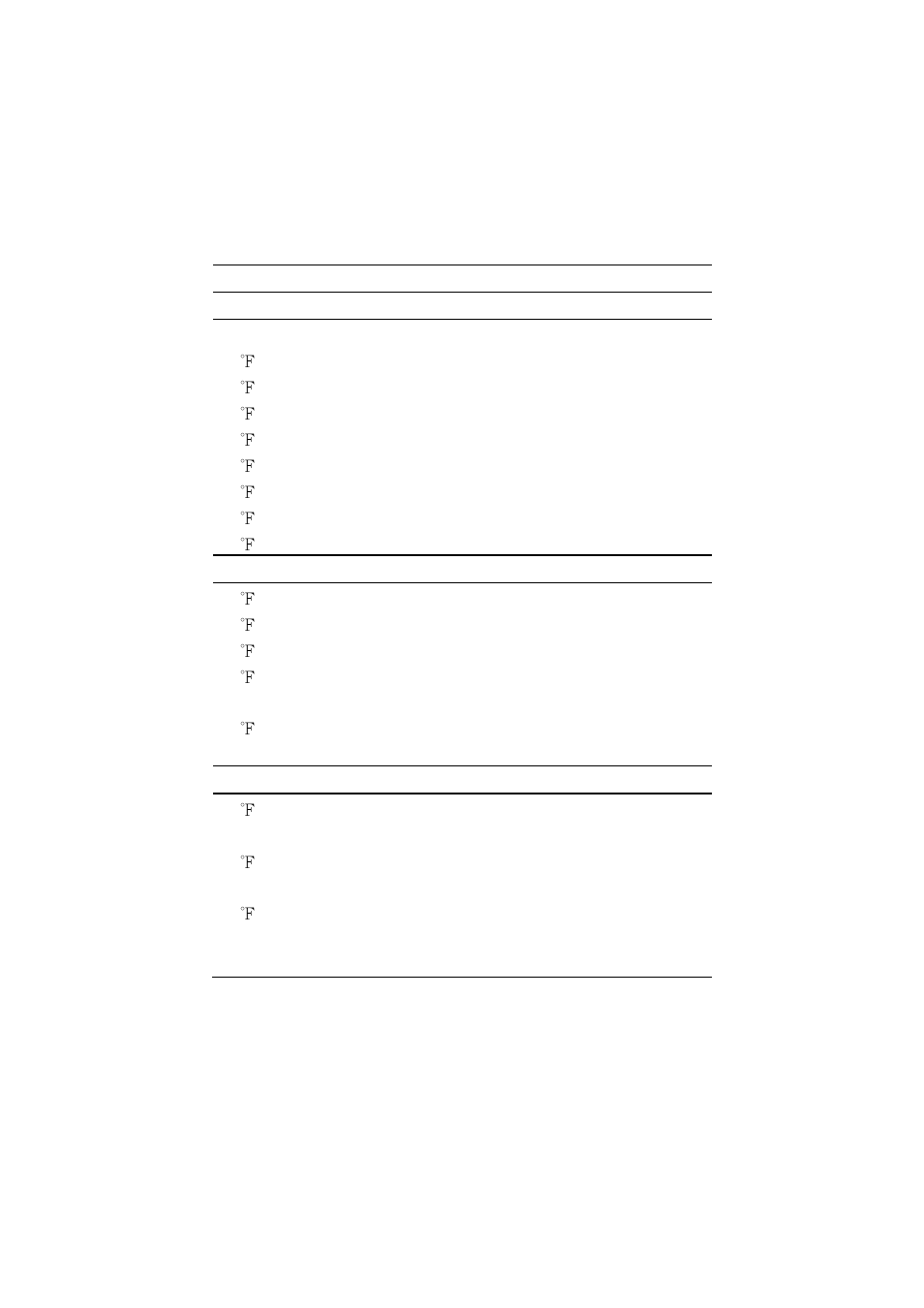 Tayama TO-20002 User Manual | Page 80 / 80