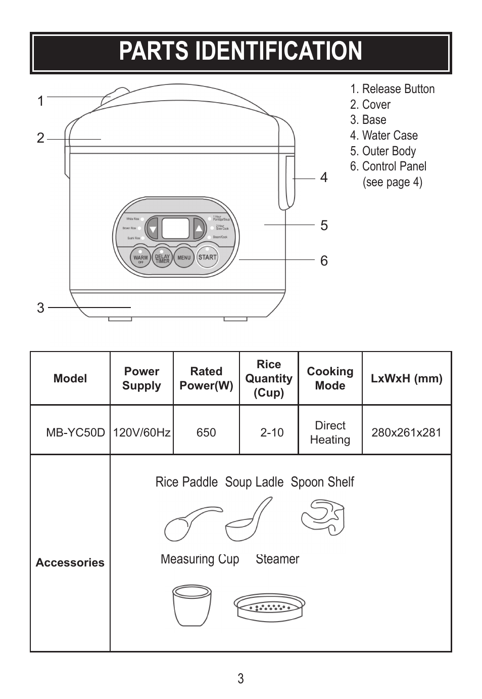 Parts identification | Tayama MB-YC50D User Manual | Page 5 / 14