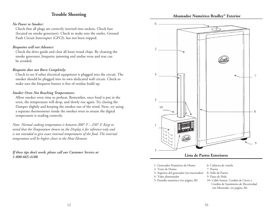 Trouble shooting | Bradley Smoker BTDS108CE-UK User Manual | Page 12 / 22