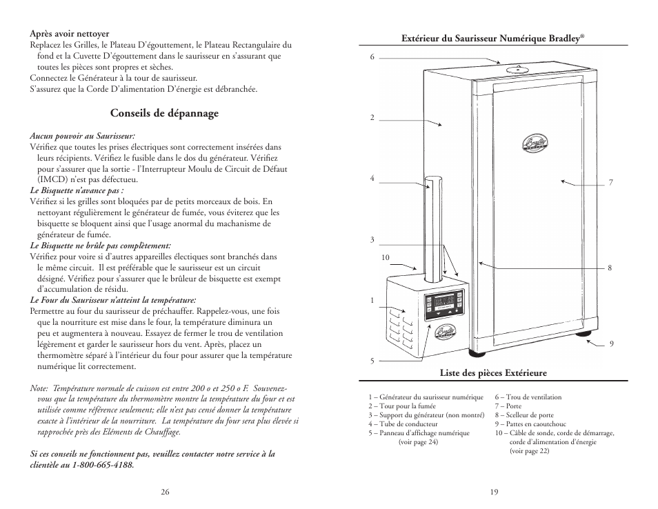 Conseils de dépannage | Bradley Smoker BTDS108CE-UK User Manual | Page 19 / 22