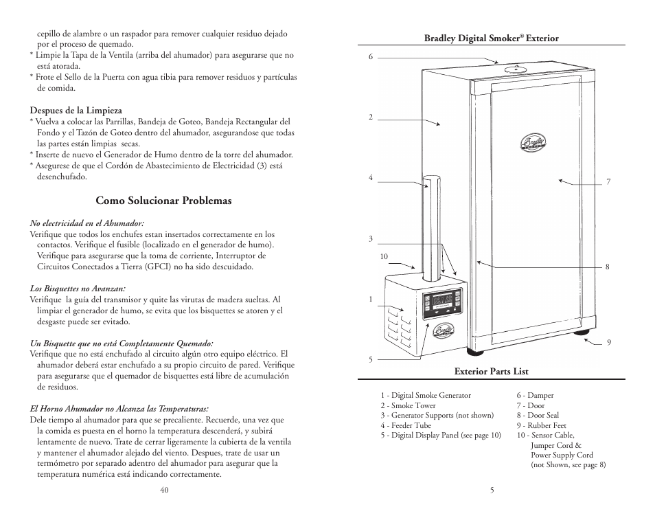 Bradley Smoker BTDS108CE-UK User Manual | Page 5 / 22