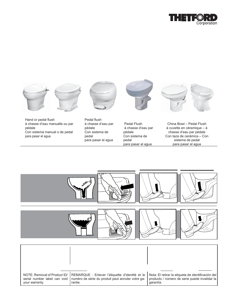 Thetford ComfortMate User Manual | 6 pages