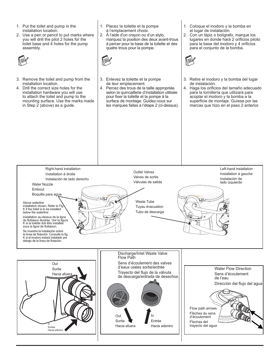 Fig. i, Fig. g, Fig. e | Fig. f, Remarque, Nota | Thetford ComfortMate (Electric) User Manual | Page 12 / 18