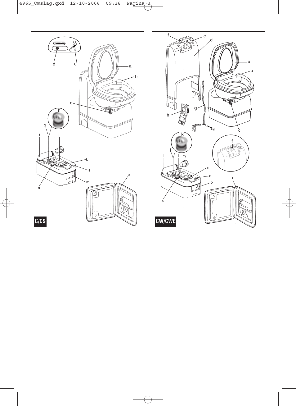 Thetford C-200 CS Cassette User Manual | Page 2 / 36