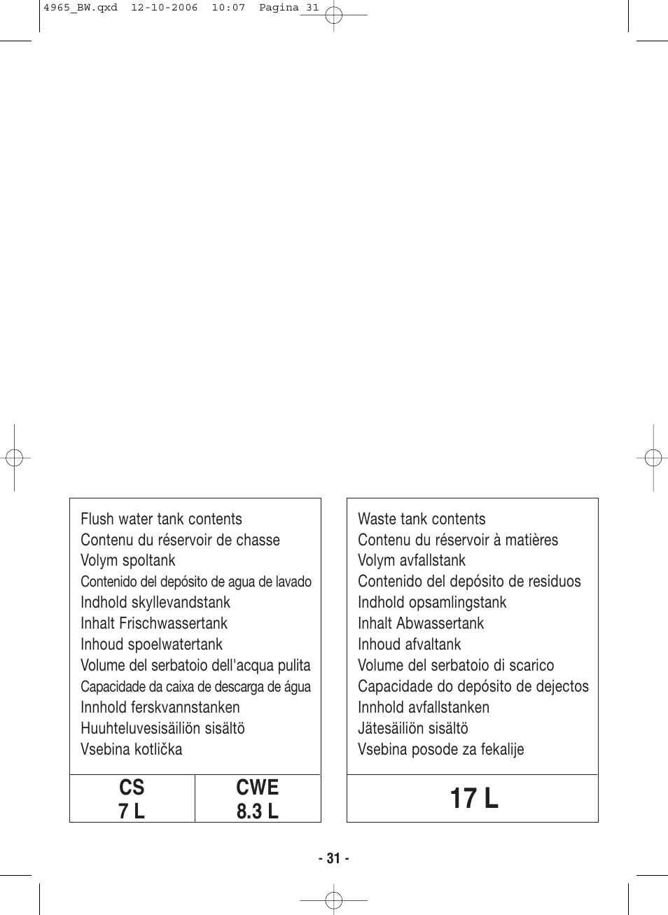 17 l, Cs 7 l cwe 8.3 l | Thetford C-200 CS Cassette User Manual | Page 33 / 36