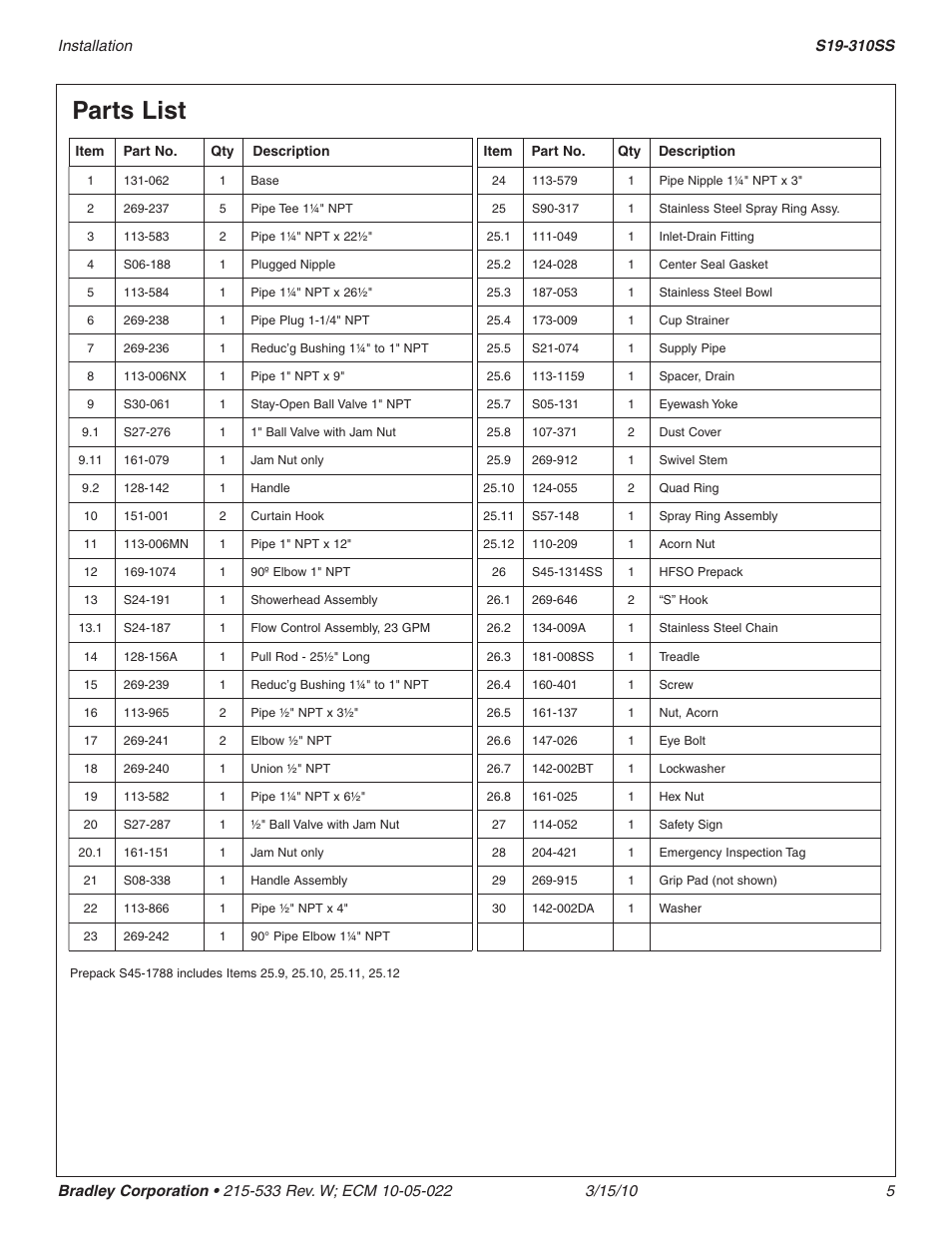 Parts list | Bradley Smoker S19-310SS User Manual | Page 5 / 13