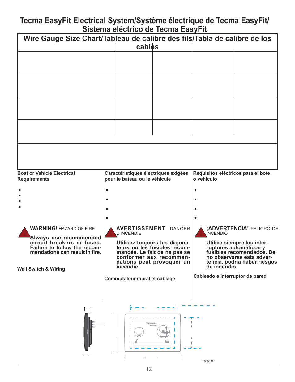 Thetford Tecma Easy Fit User Manual | Page 12 / 28