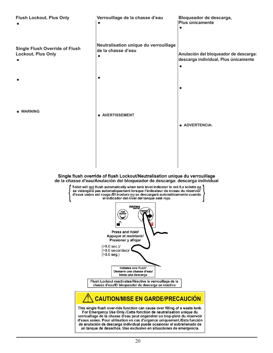 Thetford Tecma Easy Fit User Manual | Page 20 / 28