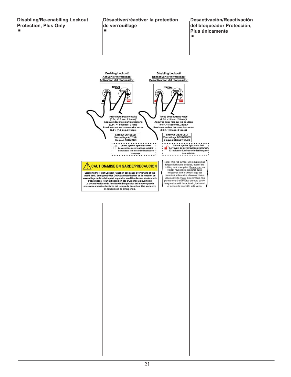 Thetford Tecma Easy Fit User Manual | Page 21 / 28
