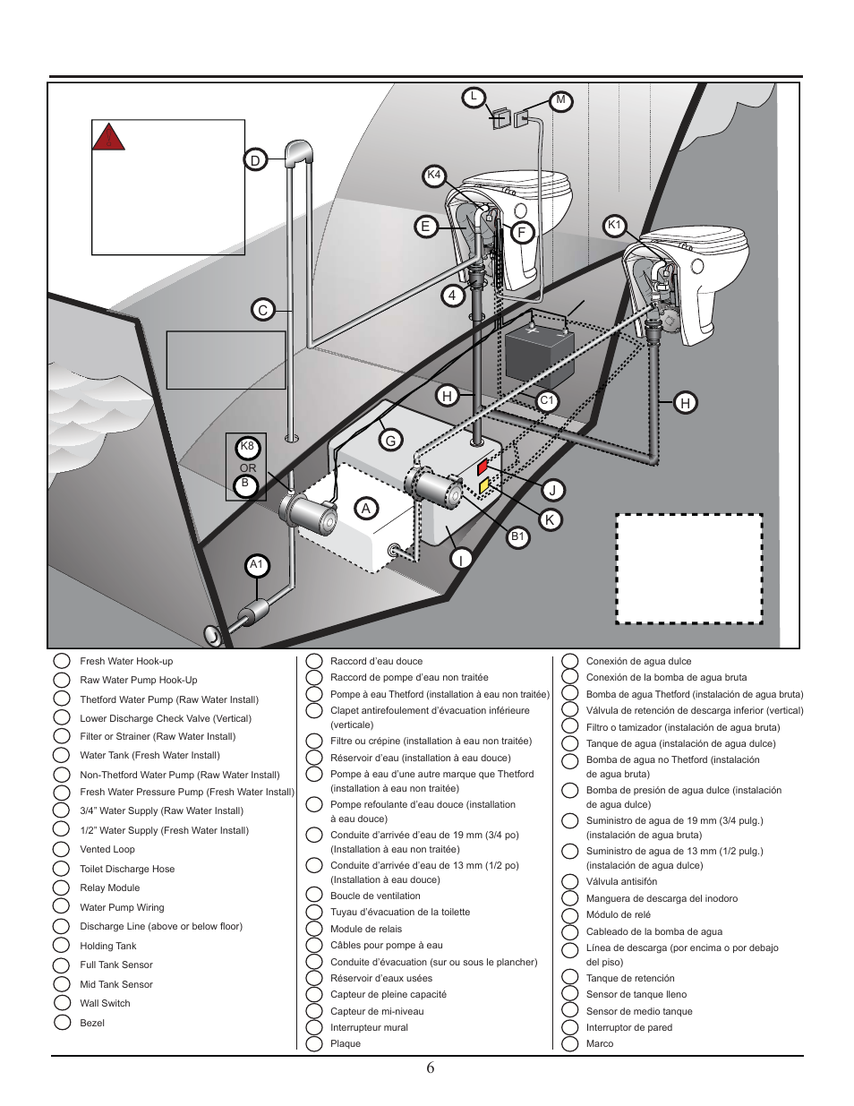Orientation / aperçu / orientación, Fig. e | Thetford Tecma Easy Fit User Manual | Page 6 / 28