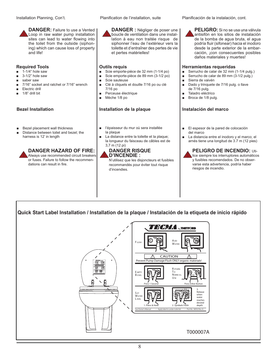 Danger, Peligro, Danger hazard of fire | Danger risque d’incendie, Peligro de incendio | Thetford Tecma Easy Fit User Manual | Page 8 / 28