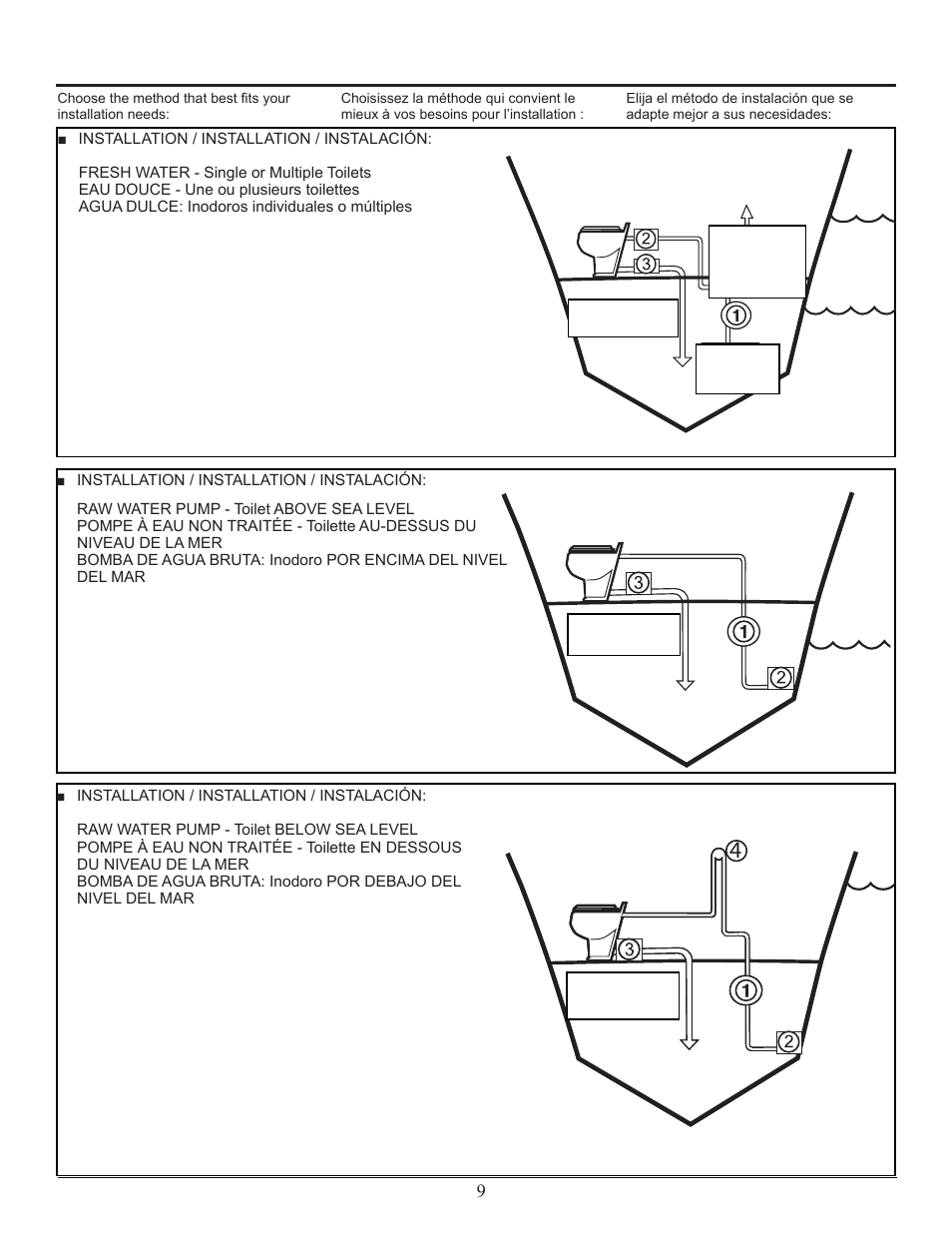 Thetford Tecma Easy Fit User Manual | Page 9 / 28