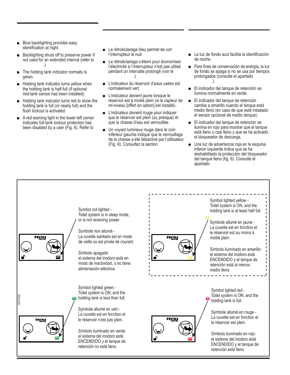 4wall switch lighting, Voyants lumineux de l’interrupteur mural, Iluminación con el interruptor de pared | Thetford Tecma Silence Plus(Marine) Owners Manual User Manual | Page 4 / 9