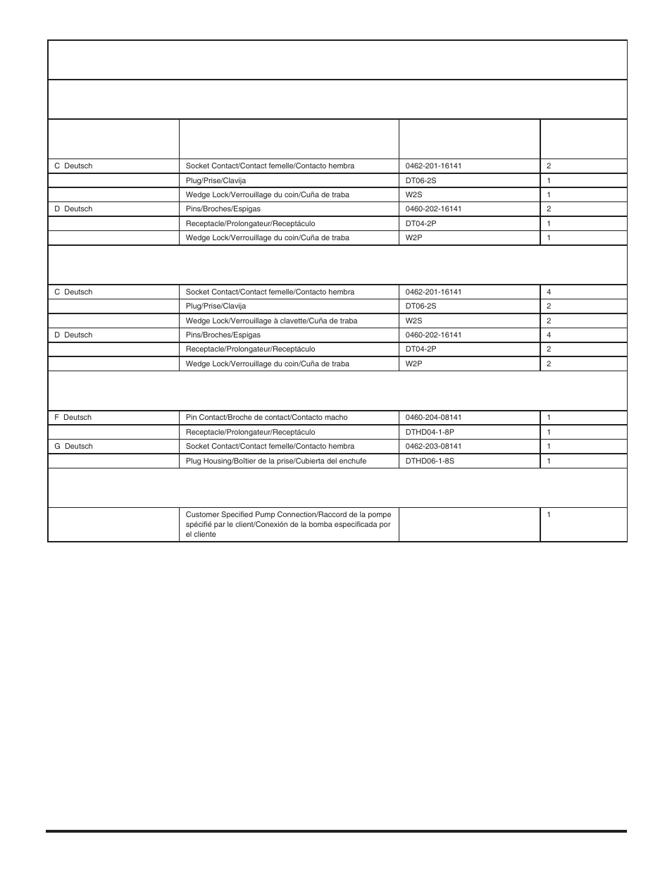 Thetford Tecma Silence Plus(Marine) Installation Manual User Manual | Page 3 / 14