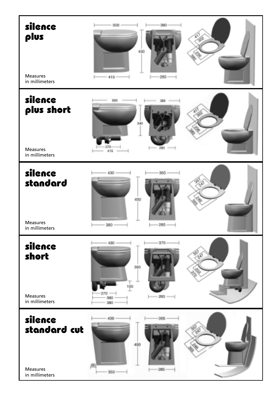 Products | Thetford Tecma X-Light User Manual | Page 22 / 28