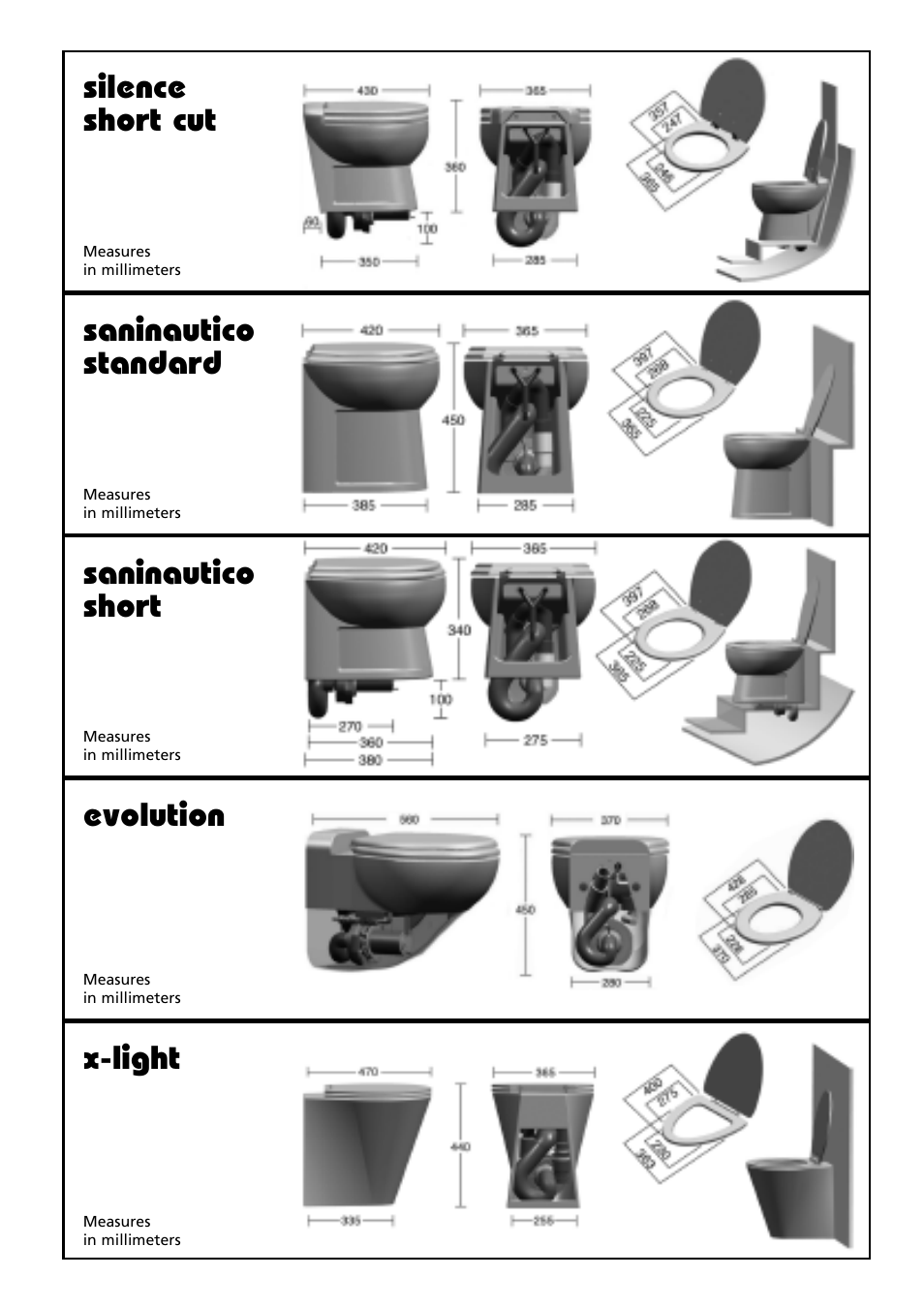 Thetford Tecma X-Light User Manual | Page 23 / 28