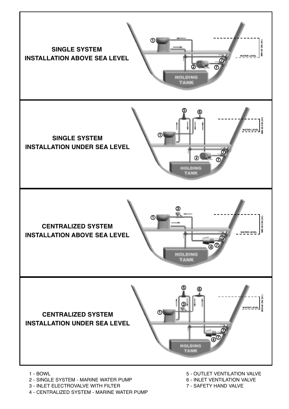 Thetford Tecma X-Light User Manual | Page 25 / 28