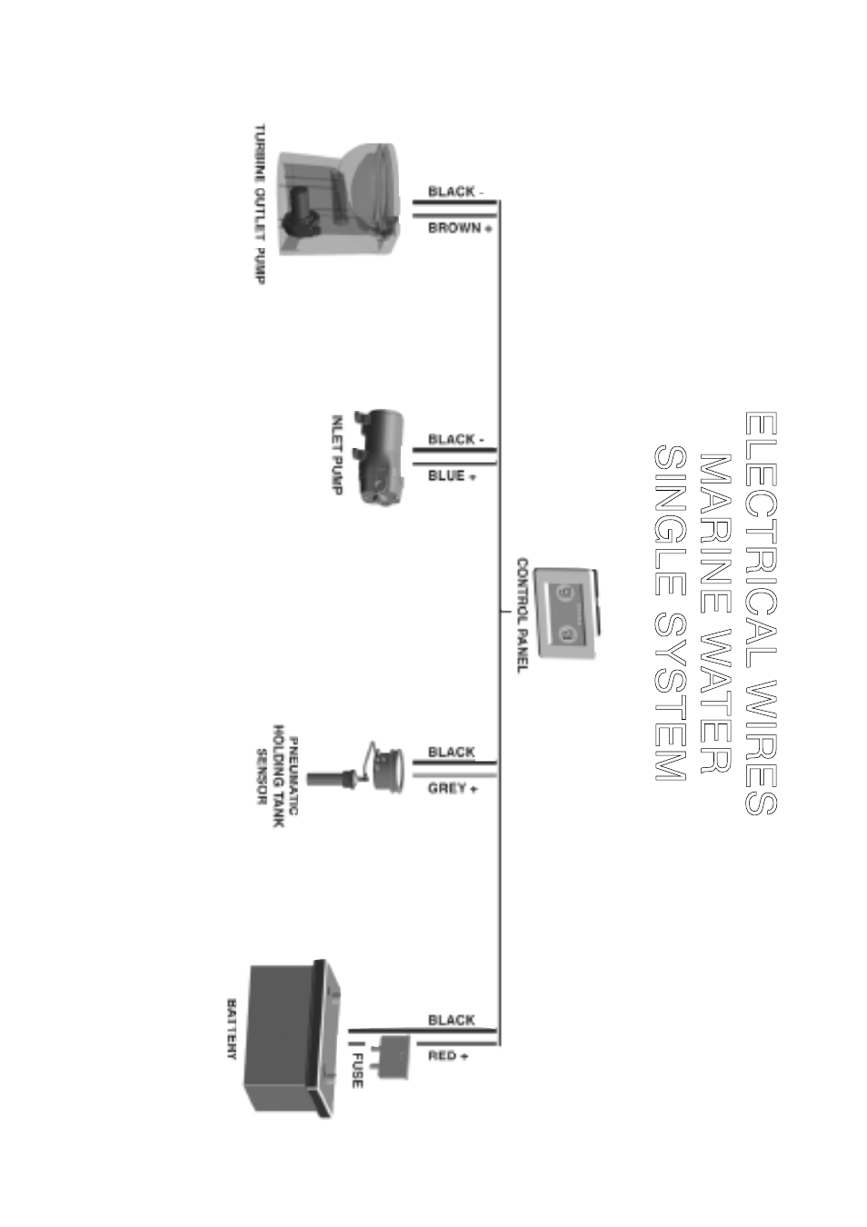 Electrical wires | Thetford Tecma X-Light User Manual | Page 26 / 28