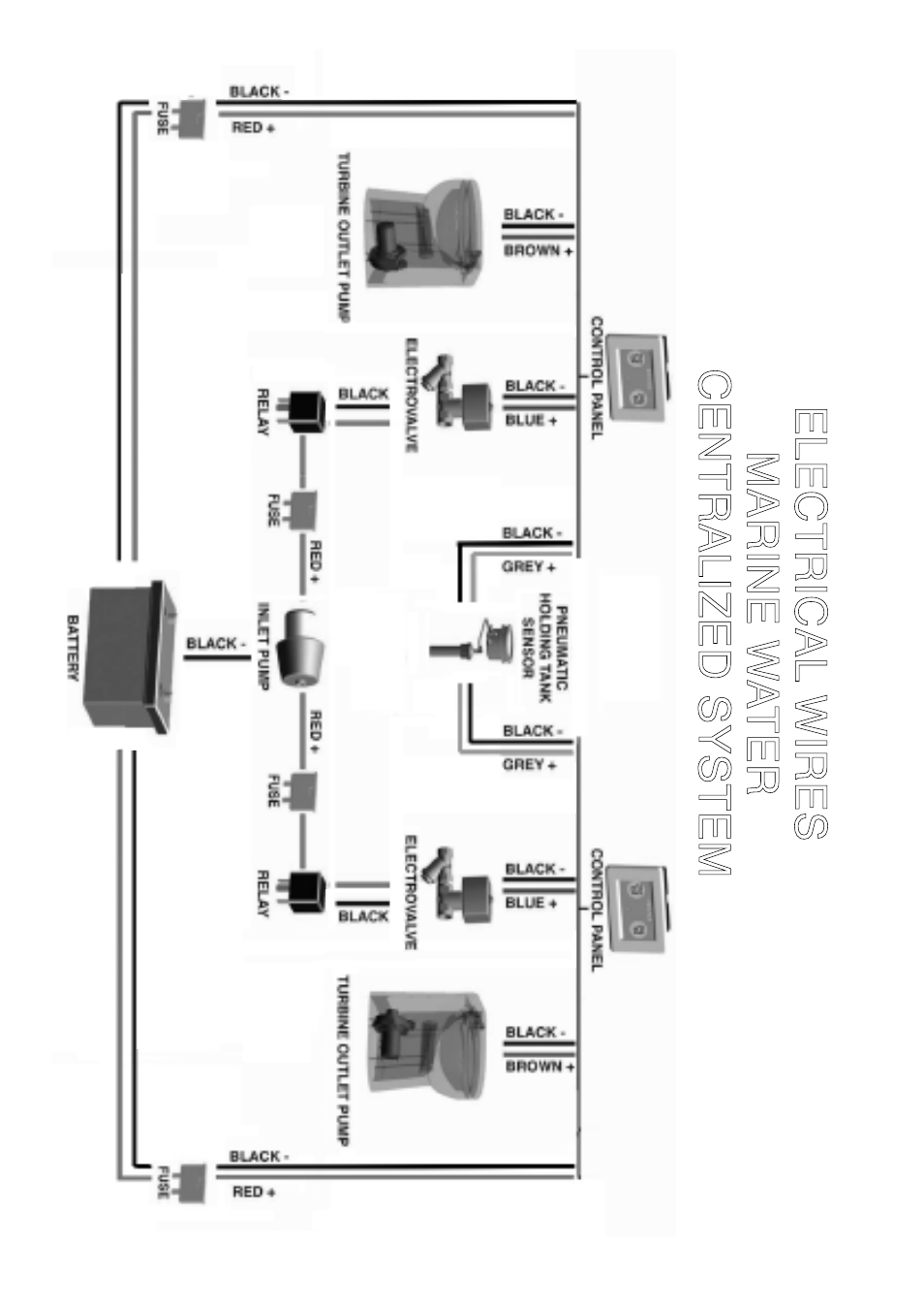 Thetford Tecma X-Light User Manual | Page 27 / 28