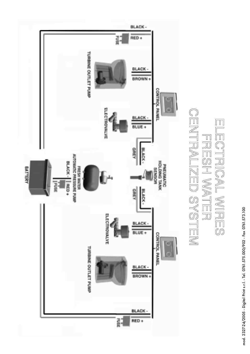 Thetford Tecma X-Light User Manual | Page 28 / 28