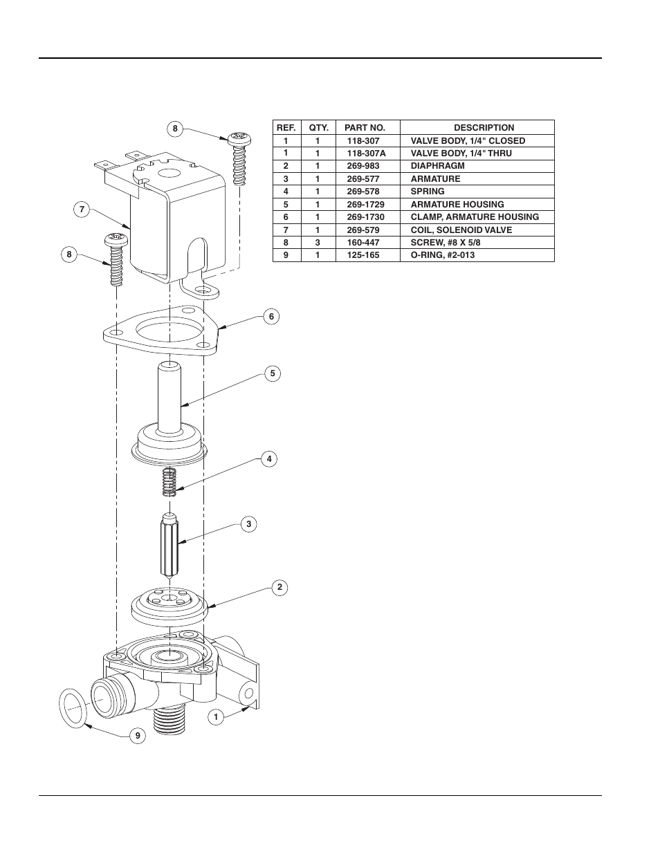 Bradley Smoker EXPRESS CRS-3/IR User Manual | Page 12 / 14