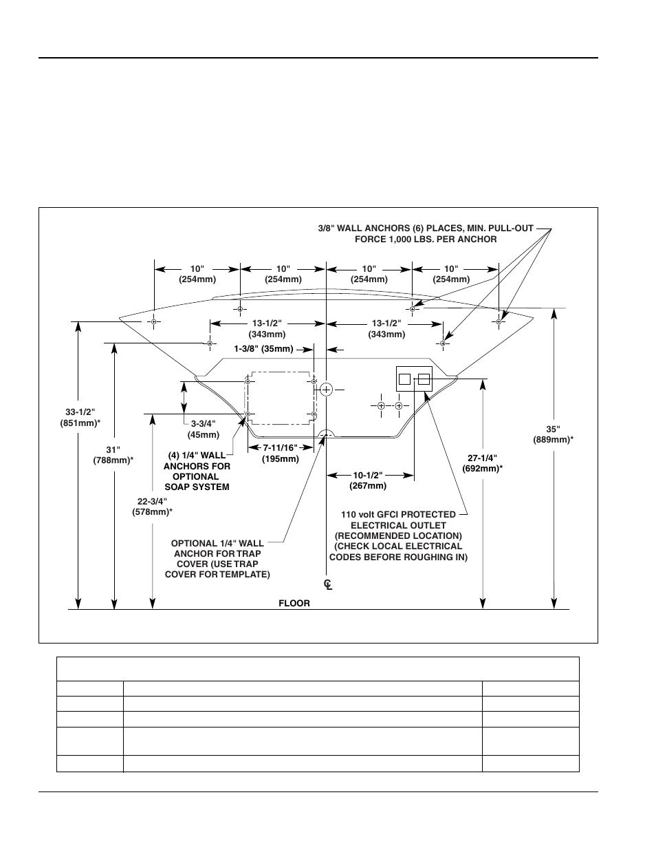 Installation instructions continued, Standard height mounting, Step 1: rough-ins cont’d | Bradley Smoker EXPRESS CRS-3/IR User Manual | Page 4 / 14