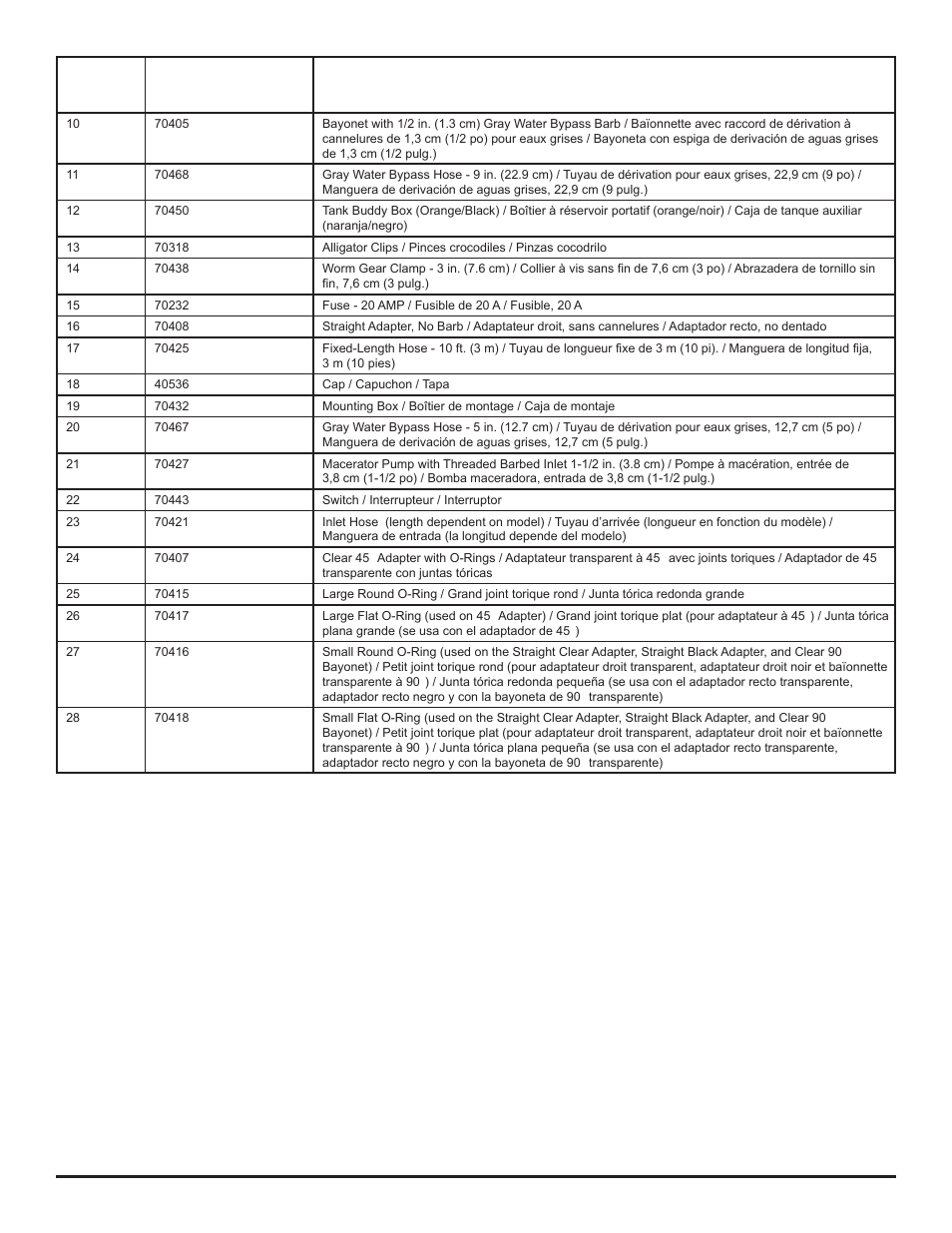 Thetford SaniConTri User Manual | Page 13 / 14