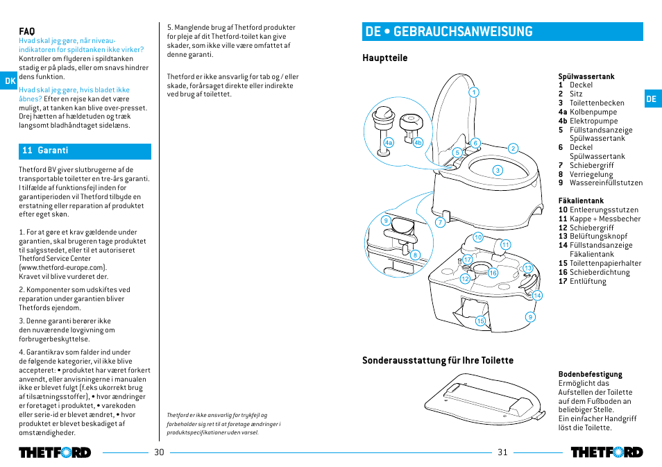 De • gebrauchsanweisung, Hauptteile, Sonderausstattung für ihre toilette | Thetford Porta Potti Excellence User Manual | Page 16 / 71