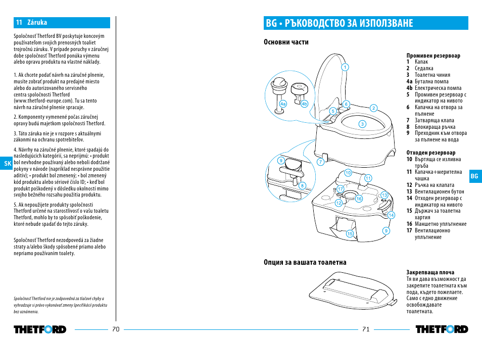 Bg • ръководство за използване, Опция за вашата тоалетна основни части | Thetford Porta Potti Excellence User Manual | Page 36 / 71