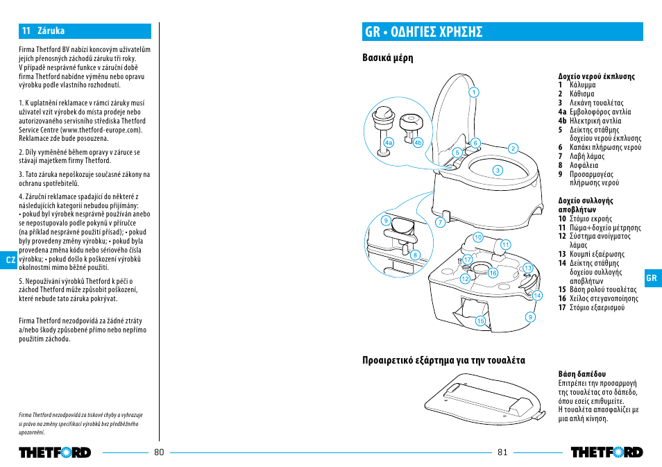 Gr • οδηγιεσ χρησησ, Προαιρετικό εξάρτημα για την τουαλέτα βασικά μέρη | Thetford Porta Potti Excellence User Manual | Page 41 / 71