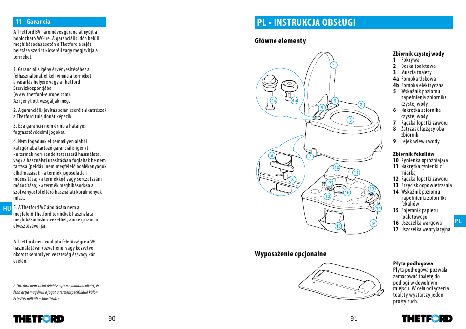 Pl • instrukcja obsługi, Wyposażenie opcjonalne główne elementy | Thetford Porta Potti Excellence User Manual | Page 46 / 71