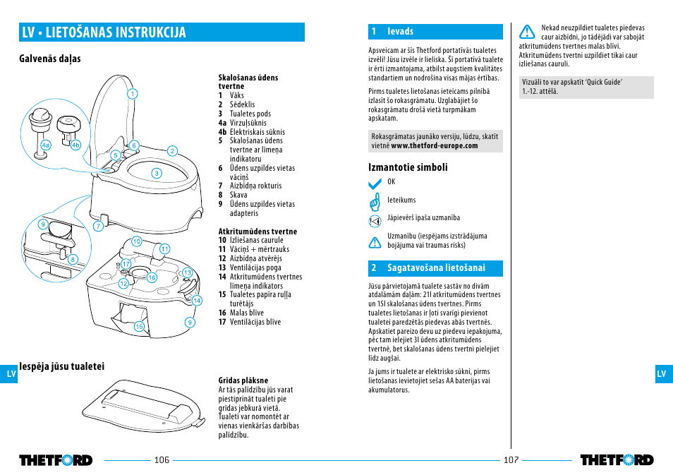 Lv • lietošanas instrukcija, Izmantotie simboli, Iespēja jūsu tualetei galvenās daļas | Thetford Porta Potti Excellence User Manual | Page 54 / 71