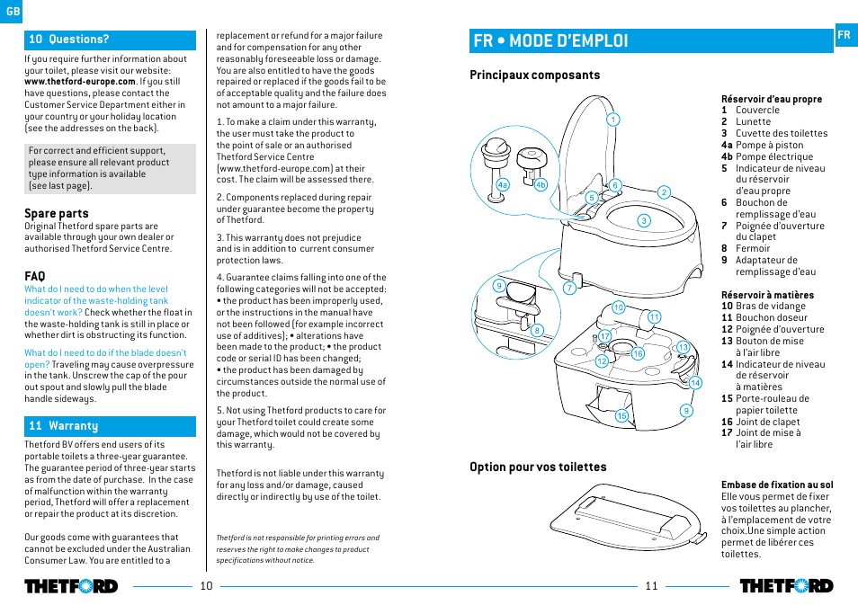 Fr • mode d’emploi, Spare parts, Principaux composants | Option pour vos toilettes | Thetford Porta Potti Excellence User Manual | Page 6 / 71