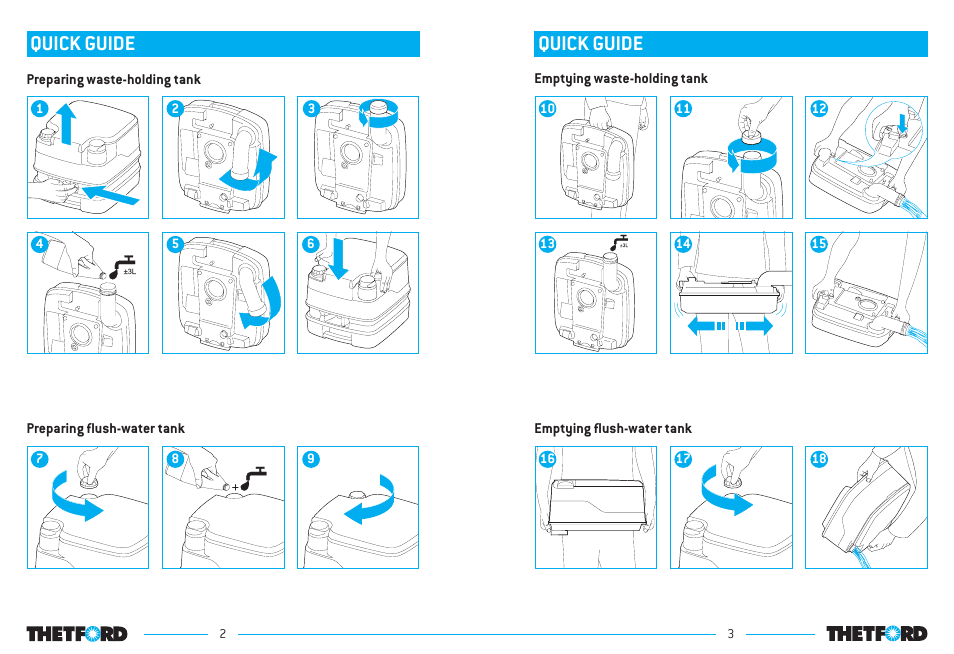 Quick guide | Thetford 335 Porta Potti Qube User Manual | Page 2 / 57