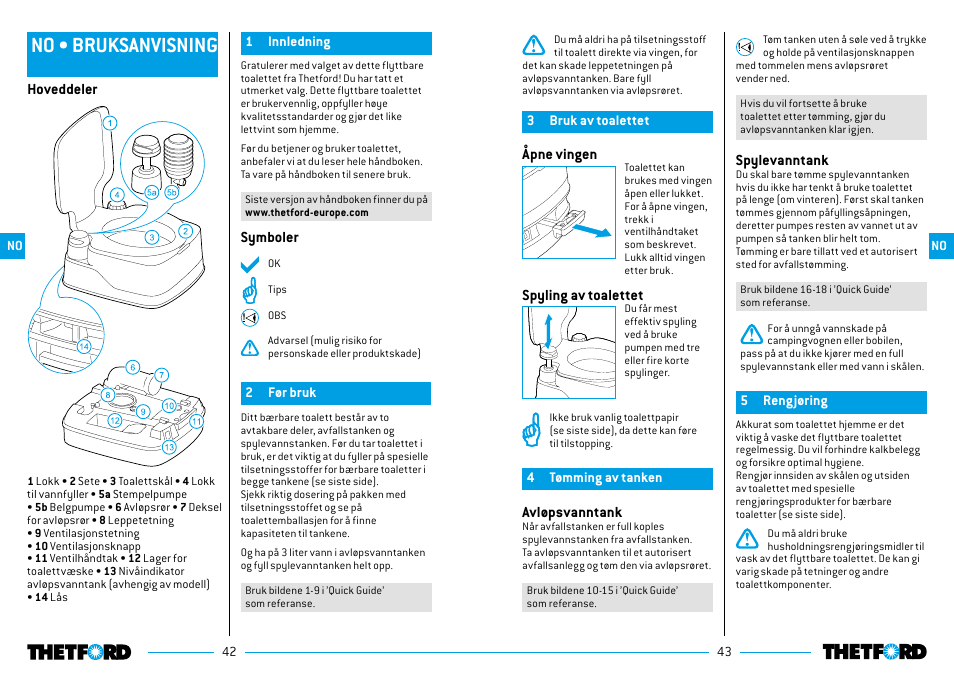 No • bruksanvisning, Åpne vingen, Spyling av toalettet | Avløpsvanntank, Spylevanntank, Symboler, Hoveddeler | Thetford 335 Porta Potti Qube User Manual | Page 22 / 57