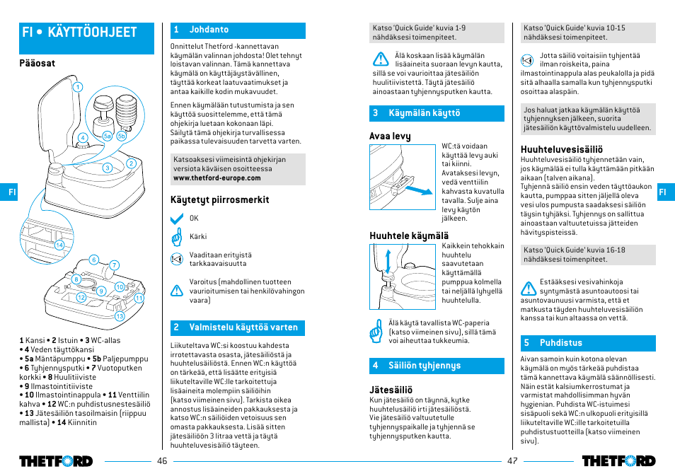 Fi • käyttöohjeet, Avaa levy, Huuhtele käymälä | Jätesäiliö, Huuhteluvesisäiliö, Käytetyt piirrosmerkit, Pääosat | Thetford 335 Porta Potti Qube User Manual | Page 24 / 57