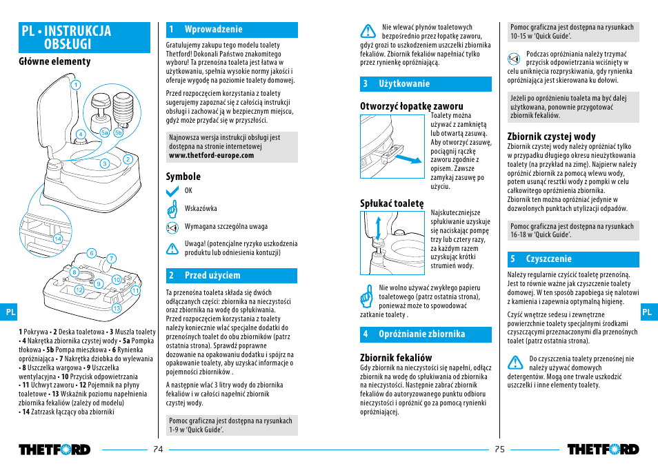 Pl • instrukcja obsługi | Thetford 335 Porta Potti Qube User Manual | Page 38 / 57