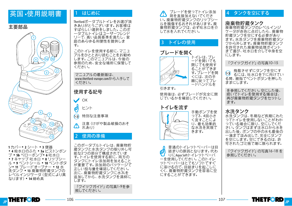 英国 • 使用説明書, ブレードを開く, トイレを流す | 廃棄物貯蔵タンク, 水洗タンク, 使用する記号, 主要部品 | Thetford 335 Porta Potti Qube User Manual | Page 54 / 57