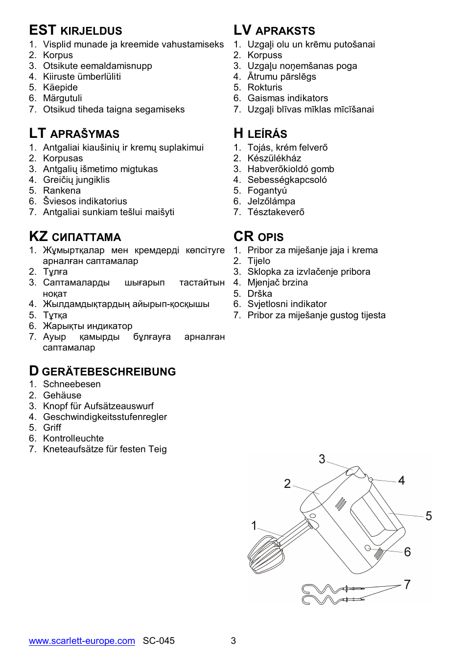 Kz cr | Scarlett SC-045 User Manual | Page 3 / 16