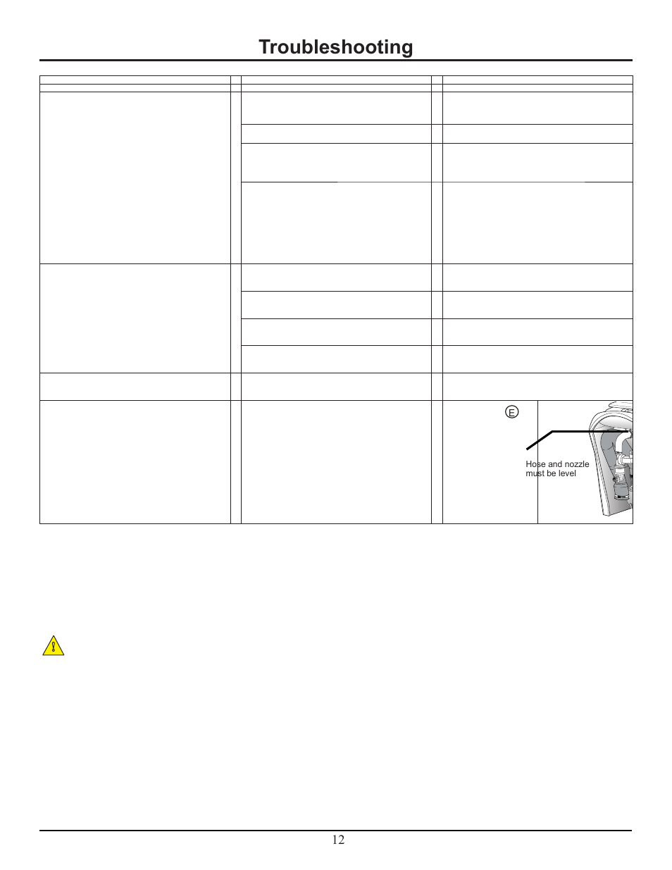 Troubleshooting | Thetford Tecma Easy Fit Eco User Manual | Page 12 / 15
