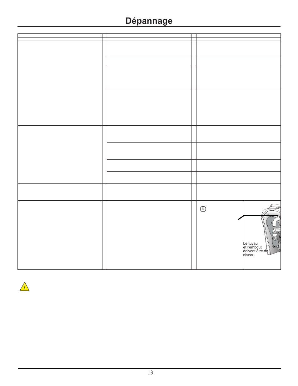 Dépannage, Remarque | Thetford Tecma Easy Fit Eco User Manual | Page 13 / 15