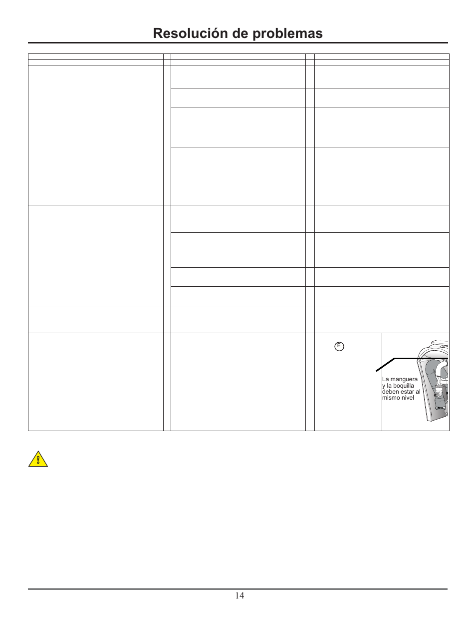 Resolución de problemas, Nota | Thetford Tecma Easy Fit Eco User Manual | Page 14 / 15