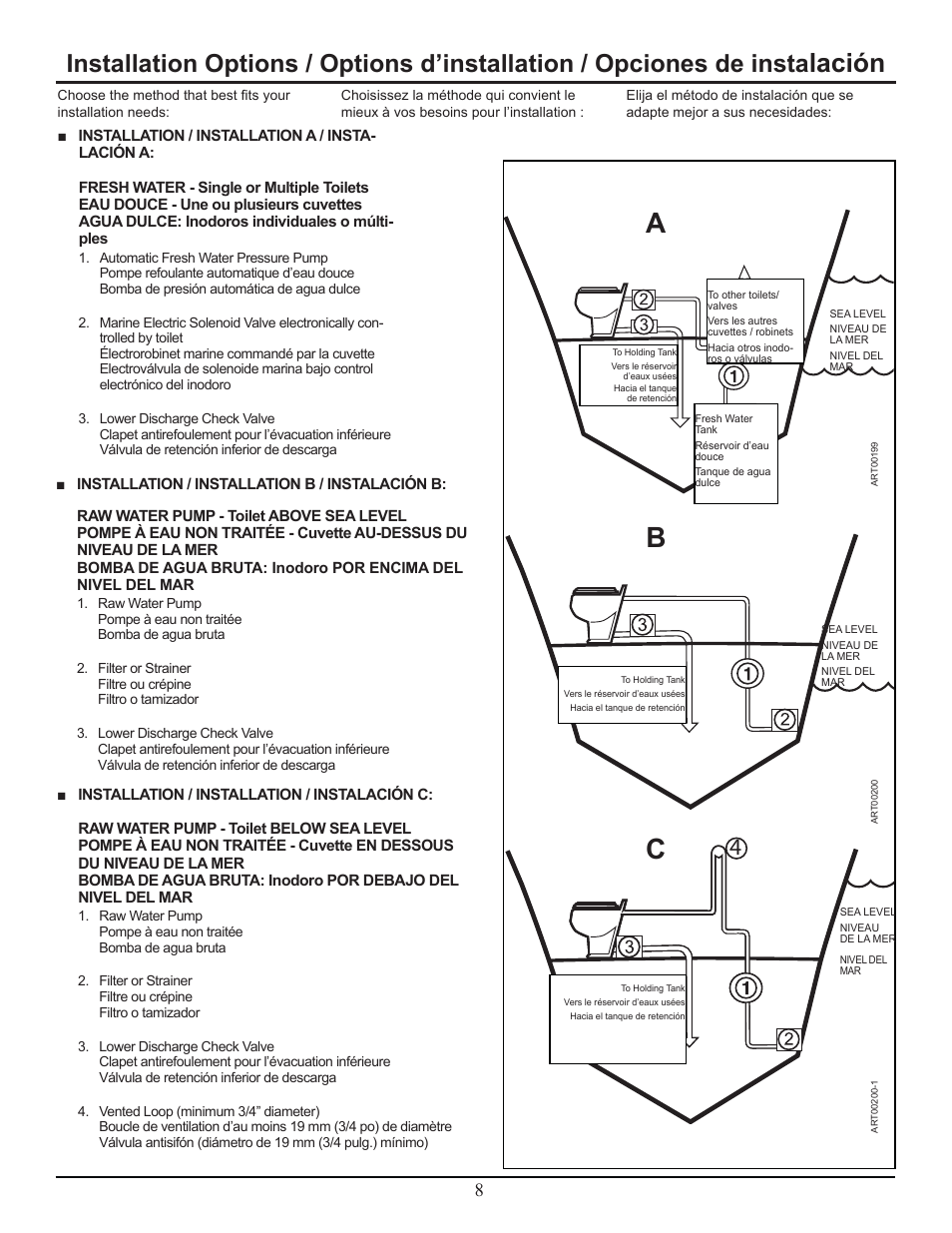 Lación, Fig. g | Thetford Tecma Easy Fit Eco User Manual | Page 8 / 15