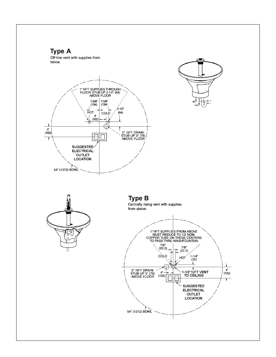 Rough-in specifications | Bradley Smoker TDB3108 User Manual | Page 7 / 85