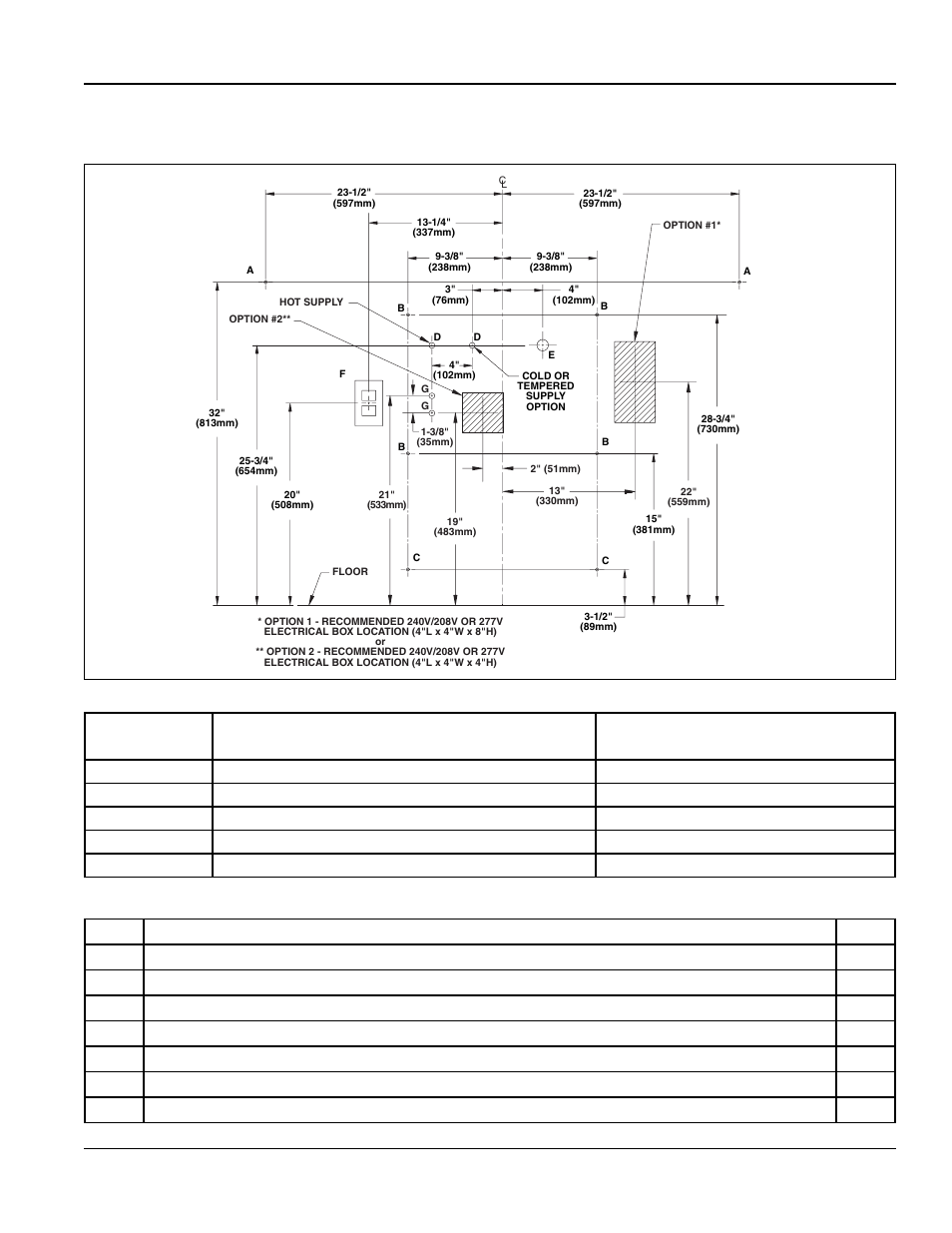 Exd-2n express® deck lavatory system dimensions, Chart 1 chart 2 | Bradley Smoker EXD-2N User Manual | Page 5 / 13