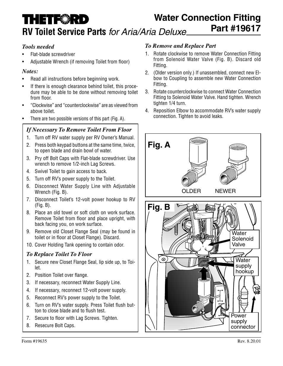 Thetford 19617 - Water Connection Fitting User Manual | 1 page