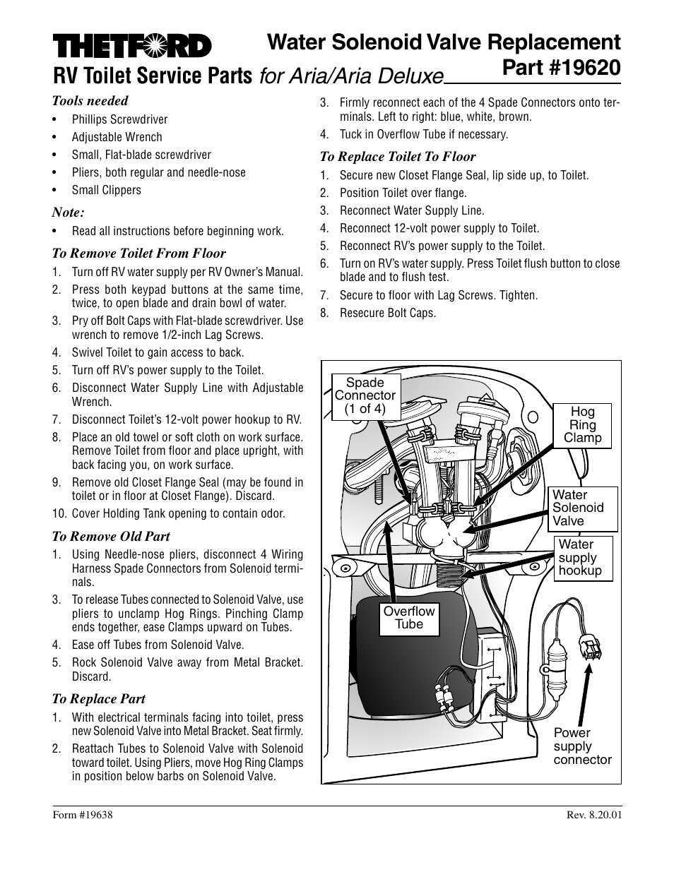 Thetford 19620 - Water Solenoid Valve Replacement User Manual | 1 page