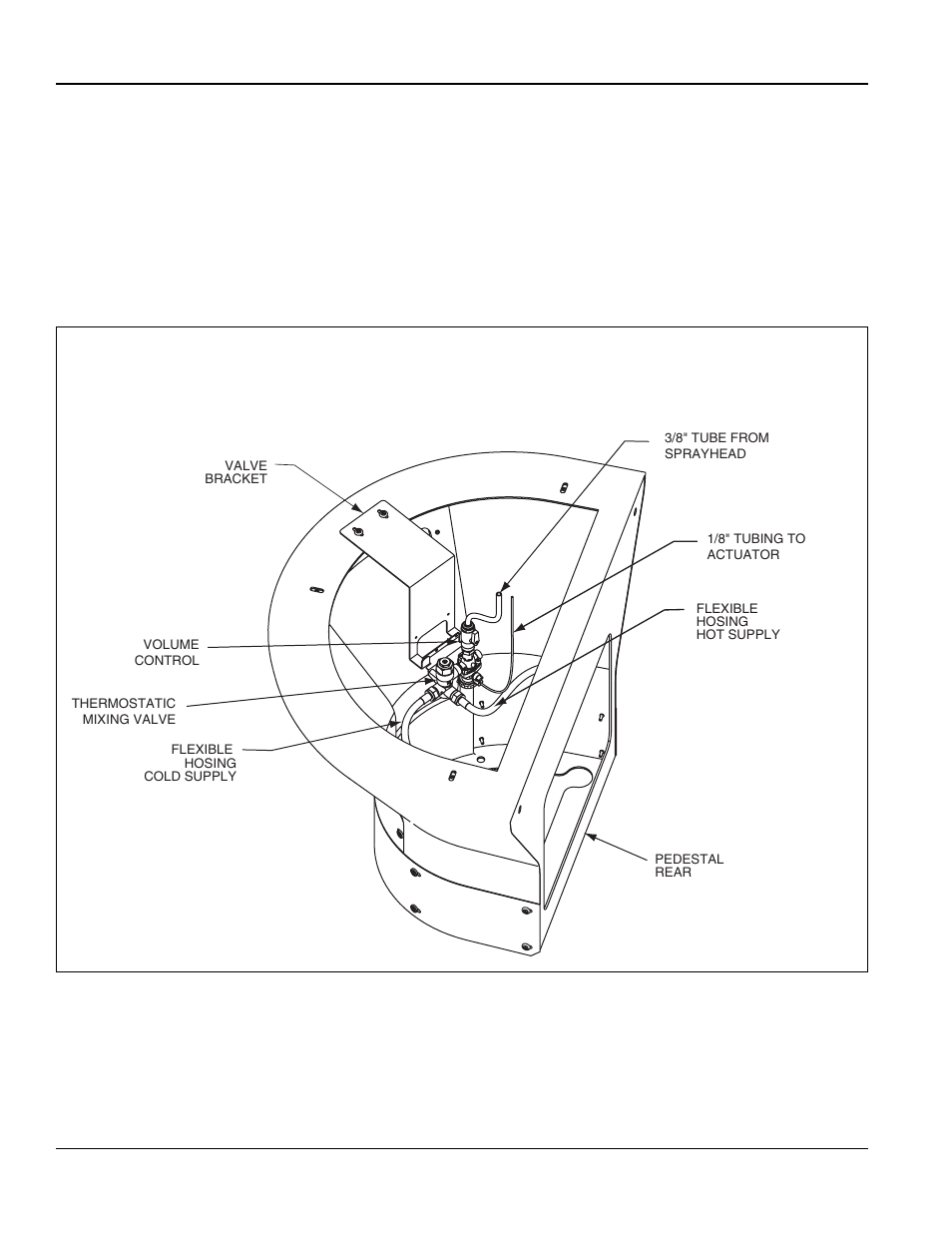 Installation instructions continued, Step 5: valve and tubing connections | Bradley Smoker Terreon TDB3104 User Manual | Page 16 / 29