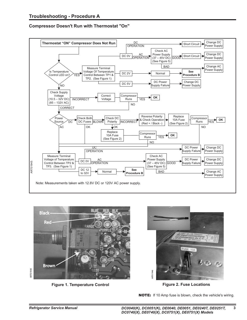 Troubleshooting - procedure a, Brown red black, Compressor doesn't run with thermostat 